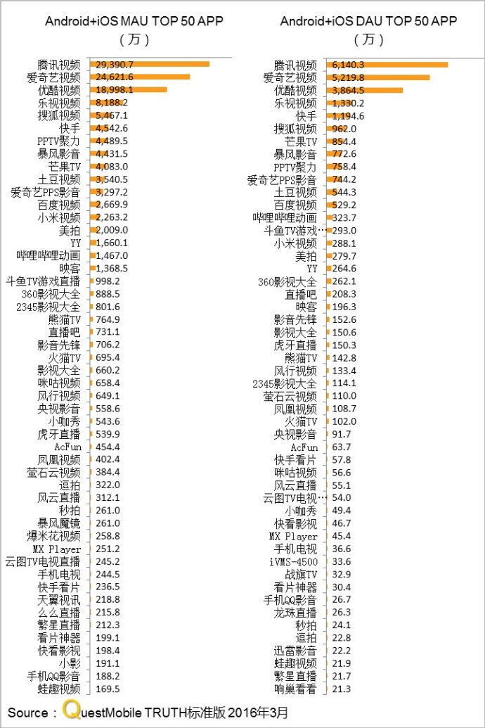 QM视频行业.jpg